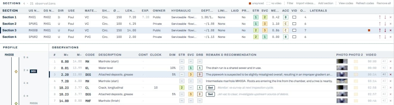 Sections, pipe profile and observations on the coding screen