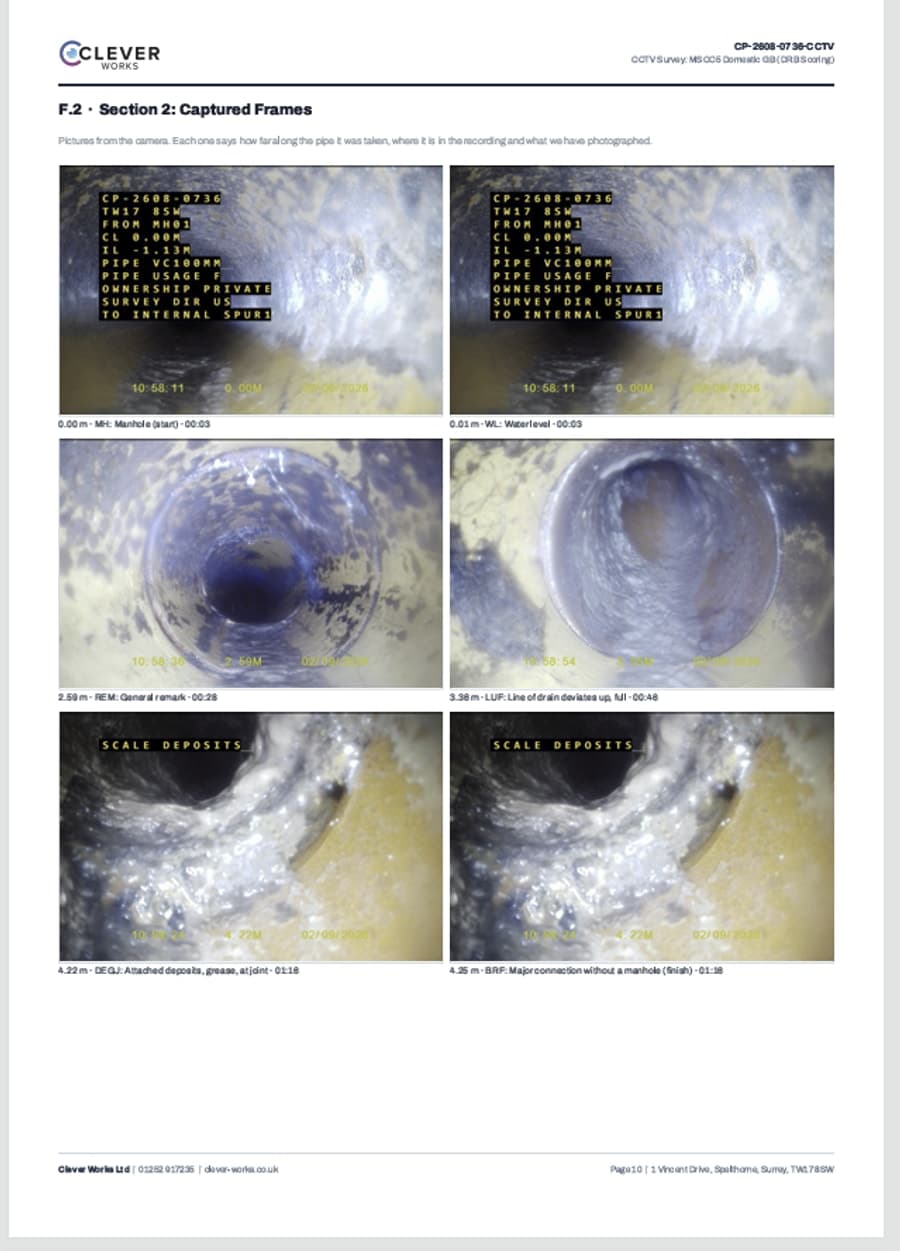 Captured frames page from a Clever Works report