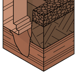 Isometric drawing of a trial pit showing foundation and ground strata